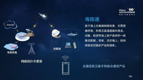 海南聯通發布全國首款海陸通用通信產品，衛星通信服務開啟新篇章