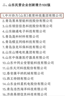 科技賦能教育，創新引領未來 中興協力集團入圍山東民營企業創新潛力百強