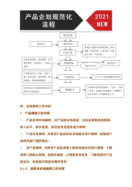 產(chǎn)品企劃規(guī)范化管理流程 從市場(chǎng)調(diào)研到行銷方案確定的完整會(huì)展服務(wù)指南